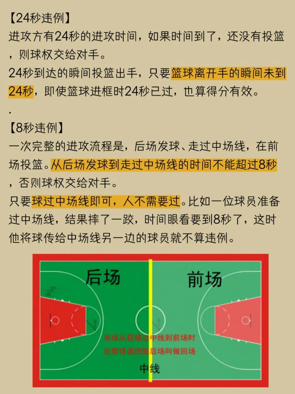 为什么模拟训练是篮球发展的重要环节_2